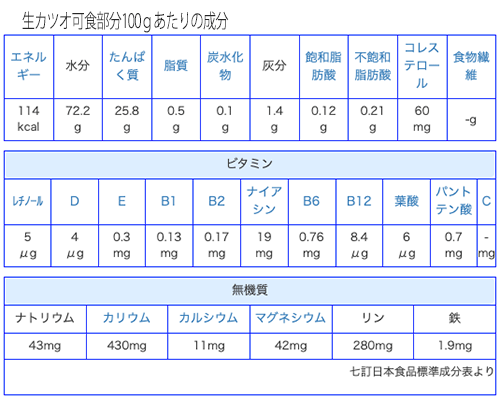 JcI